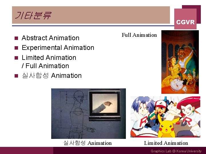 기타분류 CGVR Abstract Animation n Experimental Animation n Limited Animation / Full Animation n