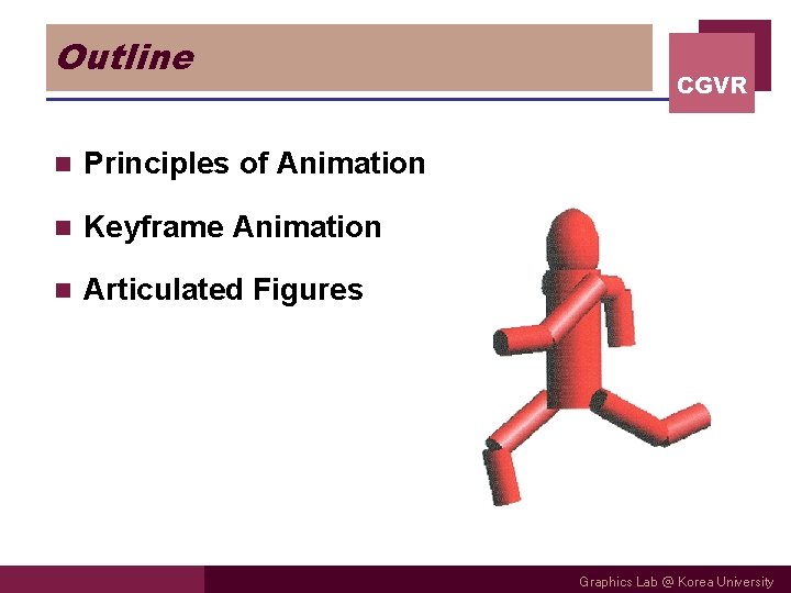 Outline n Principles of Animation n Keyframe Animation n Articulated Figures CGVR Graphics Lab Outline n Principles of Animation n Keyframe Animation n Articulated Figures CGVR Graphics Lab