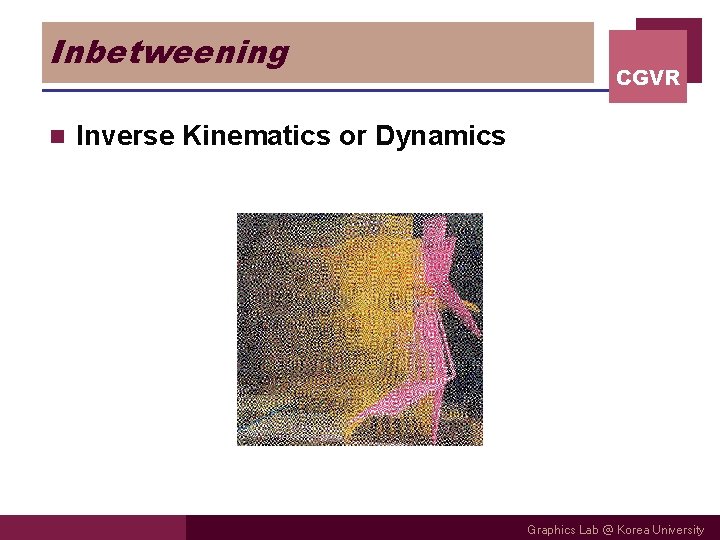 Inbetweening n CGVR Inverse Kinematics or Dynamics Graphics Lab @ Korea University Inbetweening n CGVR Inverse Kinematics or Dynamics Graphics Lab @ Korea University