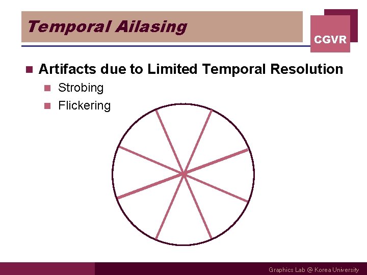 Temporal Ailasing n CGVR Artifacts due to Limited Temporal Resolution Strobing n Flickering n Temporal Ailasing n CGVR Artifacts due to Limited Temporal Resolution Strobing n Flickering n