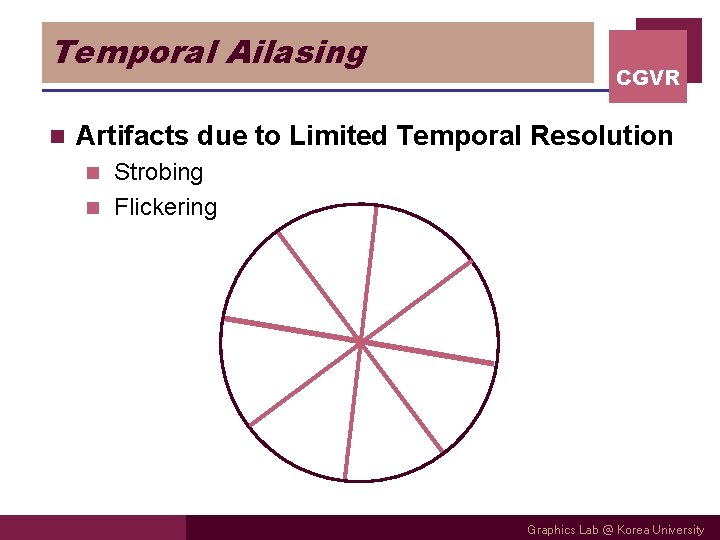 Temporal Ailasing n CGVR Artifacts due to Limited Temporal Resolution Strobing n Flickering n Temporal Ailasing n CGVR Artifacts due to Limited Temporal Resolution Strobing n Flickering n