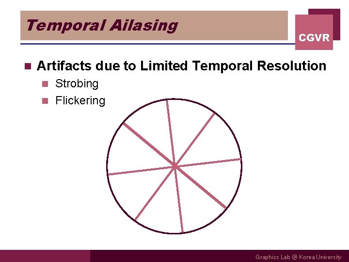 Temporal Ailasing n CGVR Artifacts due to Limited Temporal Resolution Strobing n Flickering n Temporal Ailasing n CGVR Artifacts due to Limited Temporal Resolution Strobing n Flickering n