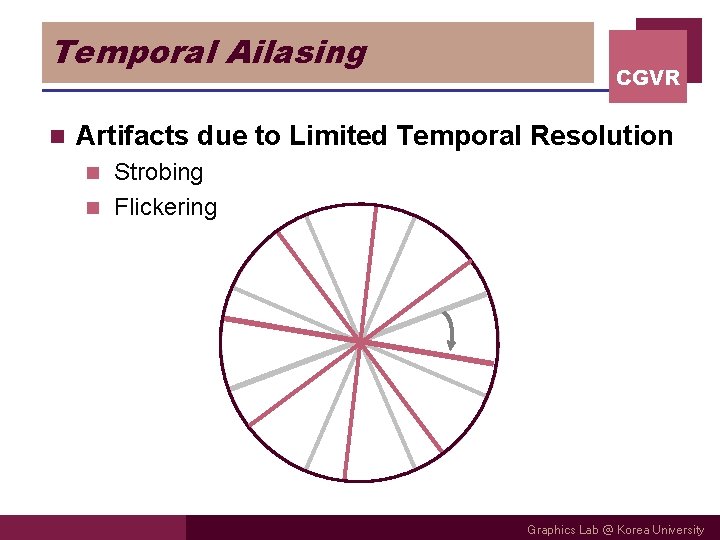 Temporal Ailasing n CGVR Artifacts due to Limited Temporal Resolution Strobing n Flickering n Temporal Ailasing n CGVR Artifacts due to Limited Temporal Resolution Strobing n Flickering n