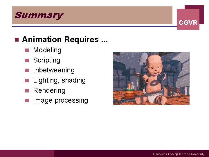 Summary n CGVR Animation Requires. . . n n n Modeling Scripting Inbetweening Lighting, Summary n CGVR Animation Requires. . . n n n Modeling Scripting Inbetweening Lighting,