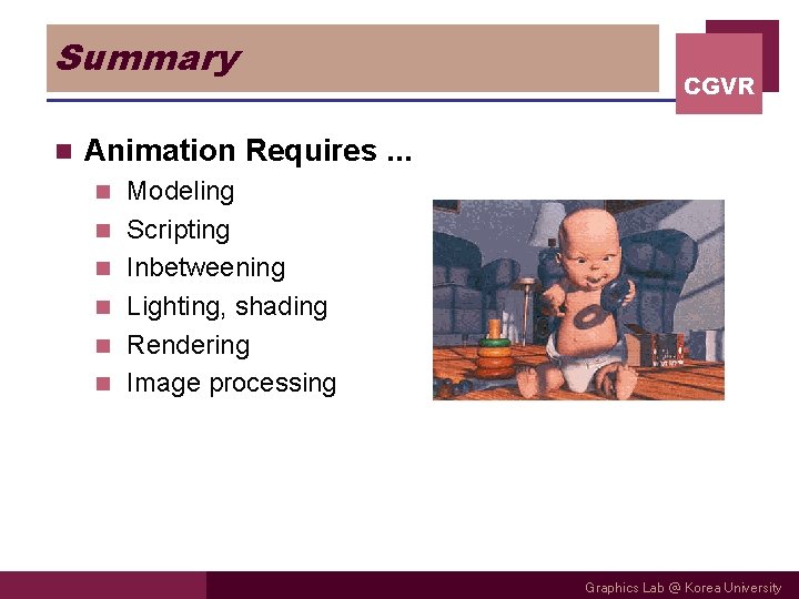 Summary n CGVR Animation Requires. . . n n n Modeling Scripting Inbetweening Lighting,