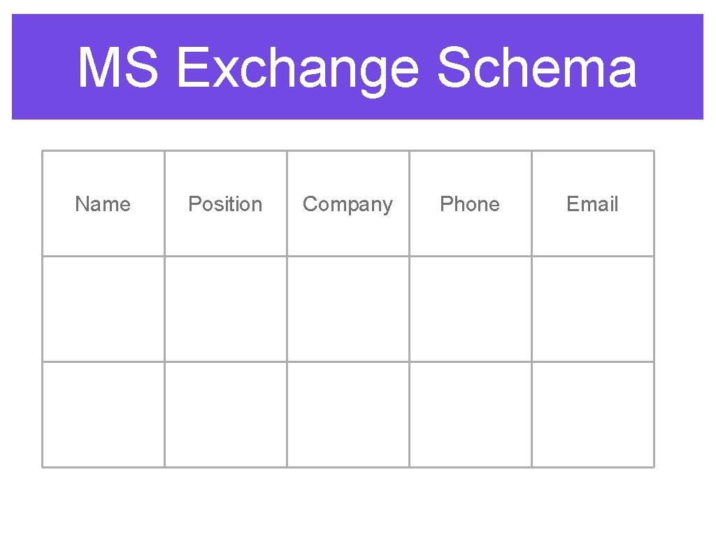 MS Exchange Schema Name Position Company Phone Email 