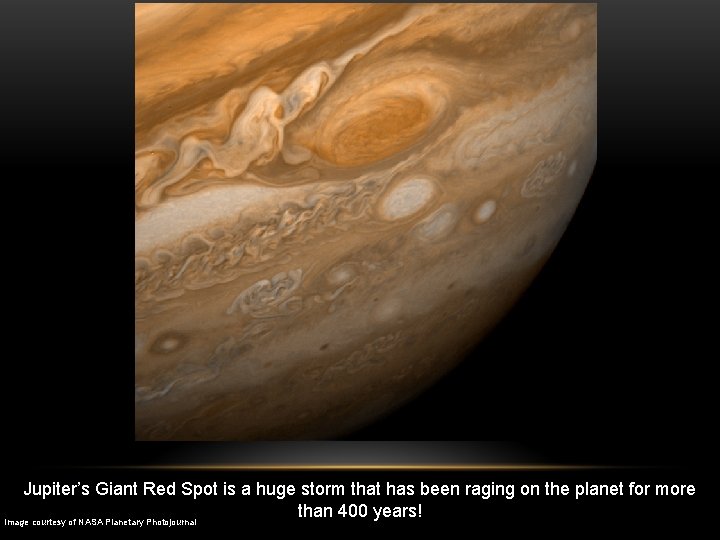 Jupiter’s Giant Red Spot is a huge storm that has been raging on the
