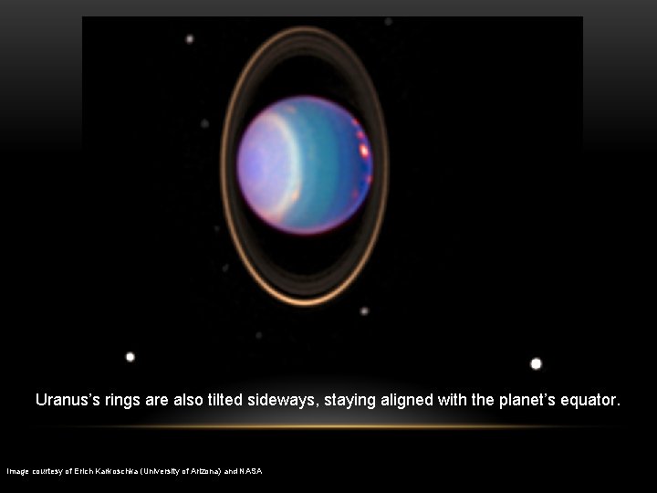 Uranus’s rings are also tilted sideways, staying aligned with the planet’s equator. Image courtesy