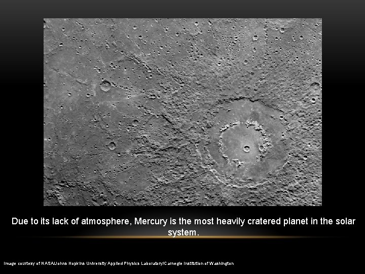 Due to its lack of atmosphere, Mercury is the most heavily cratered planet in