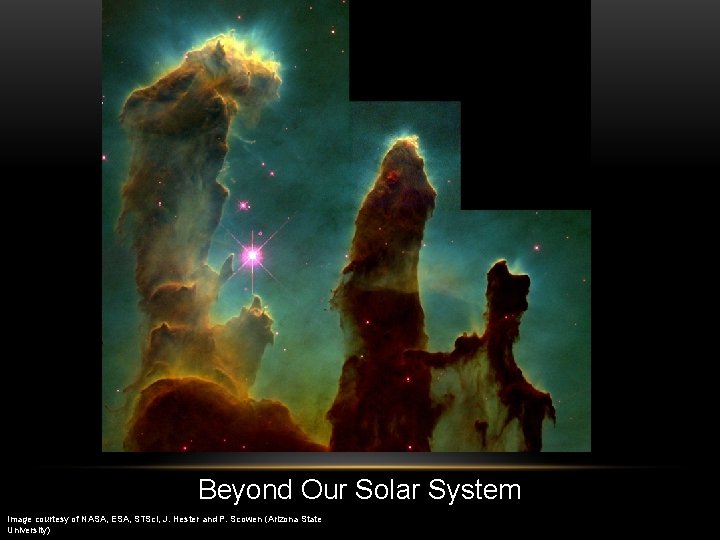 Beyond Our Solar System Image courtesy of NASA, ESA, STSc. I, J. Hester and