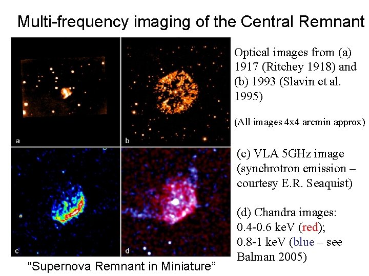 Multi-frequency imaging of the Central Remnant Optical images from (a) 1917 (Ritchey 1918) and