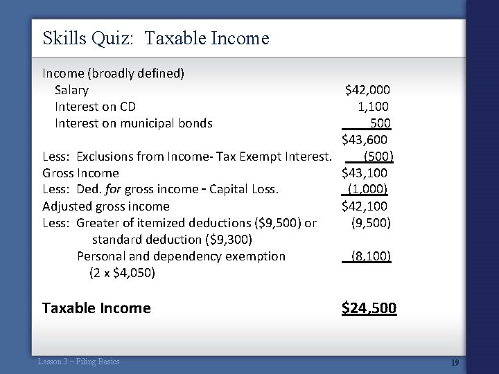 Skills Quiz: Taxable Income (broadly defined) Salary Interest on CD Interest on municipal bonds