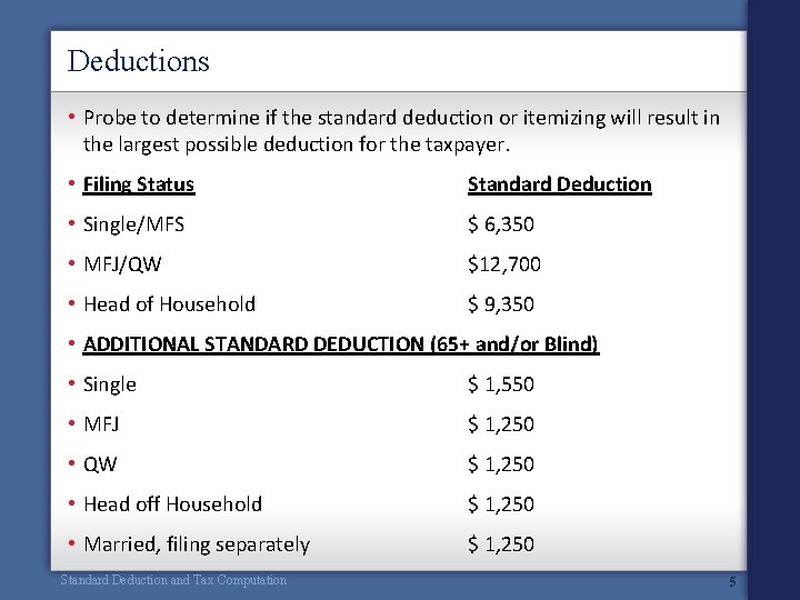 Deductions • Probe to determine if the standard deduction or itemizing will result in