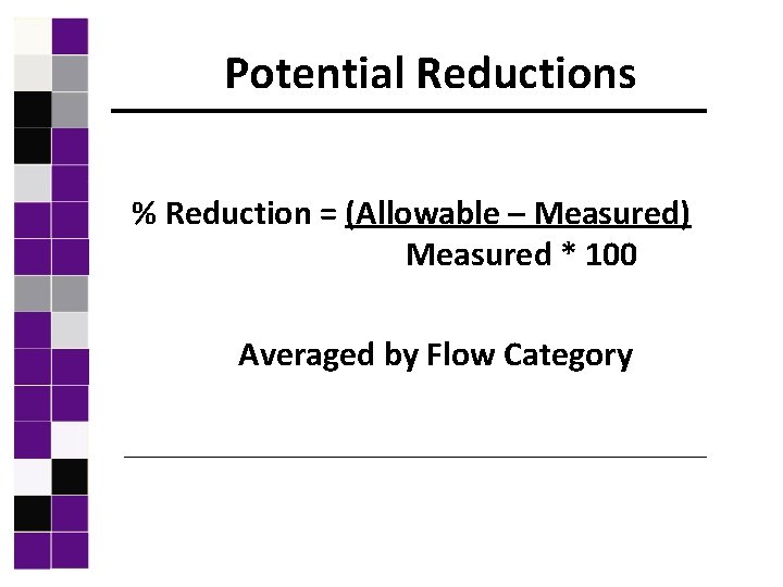 Potential Reductions % Reduction = (Allowable – Measured) Measured * 100 Averaged by Flow