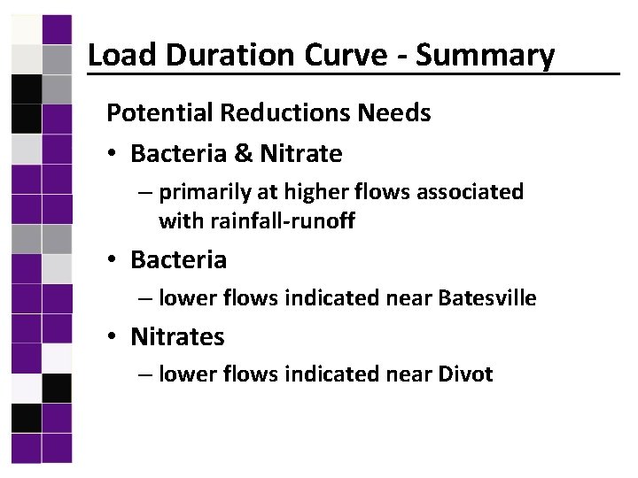 Load Duration Curve - Summary Potential Reductions Needs • Bacteria & Nitrate – primarily