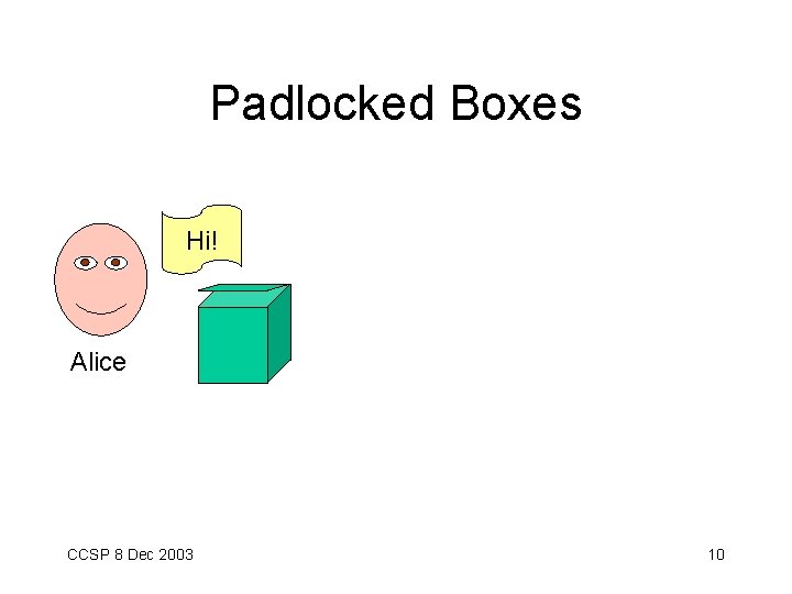 Padlocked Boxes Hi! Alice CCSP 8 Dec 2003 10 