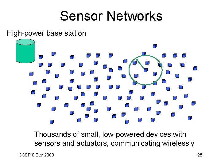 Sensor Networks High-power base station Thousands of small, low-powered devices with sensors and actuators,