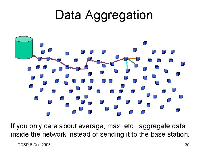 Data Aggregation If you only care about average, max, etc. , aggregate data inside