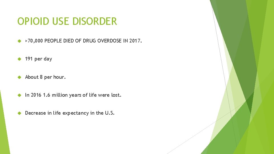 OPIOID USE DISORDER >70, 000 PEOPLE DIED OF DRUG OVERDOSE IN 2017. 191 per