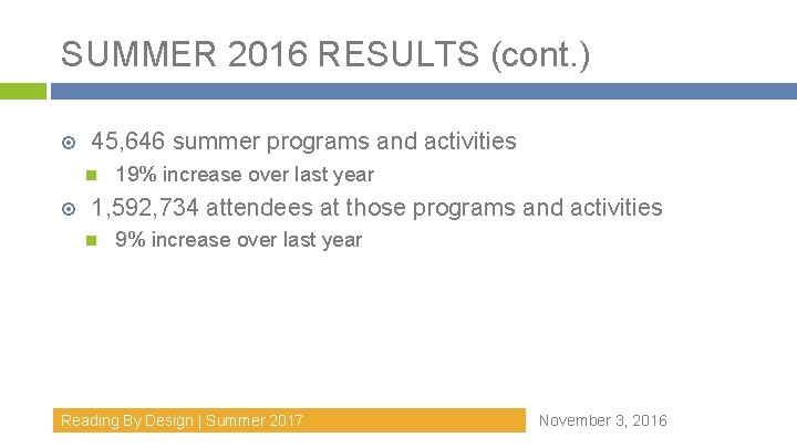 SUMMER 2016 RESULTS (cont. ) 45, 646 summer programs and activities 19% increase over