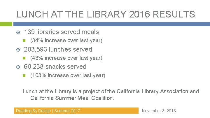 LUNCH AT THE LIBRARY 2016 RESULTS 139 libraries served meals 203, 593 lunches served