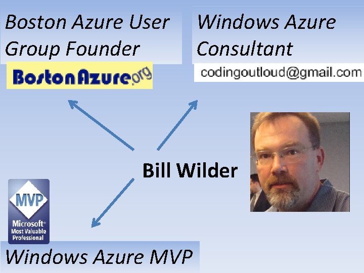 Boston Azure User Group Founder Windows Azure Consultant Bill Wilder Windows Azure MVP 