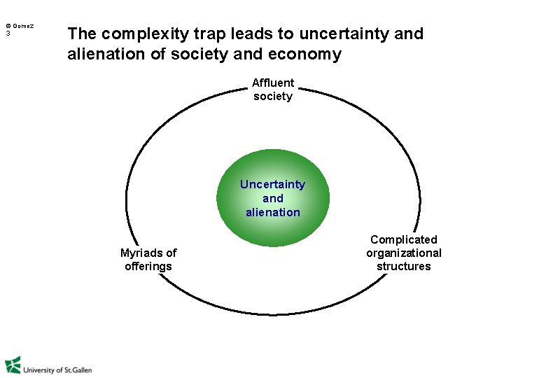  Gomez 3 The complexity trap leads to uncertainty and alienation of society and