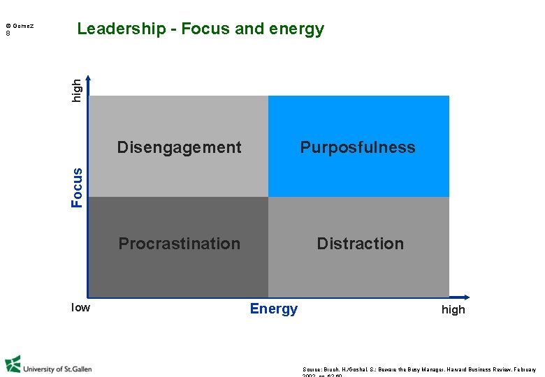 Leadership - Focus and energy high 8 Disengagement Purposfulness Procrastination Distraction Focus Gomez low