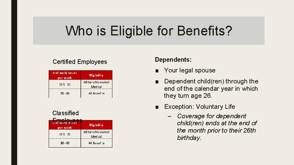 Who is Eligible for Benefits? Certified Employees Dependents: ■ Your legal spouse ■ Dependent