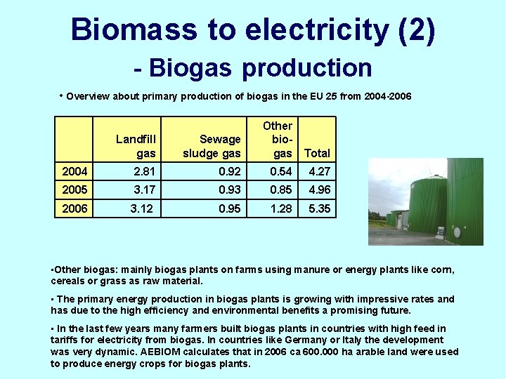 Biomass to electricity (2) - Biogas production • Overview about primary production of biogas