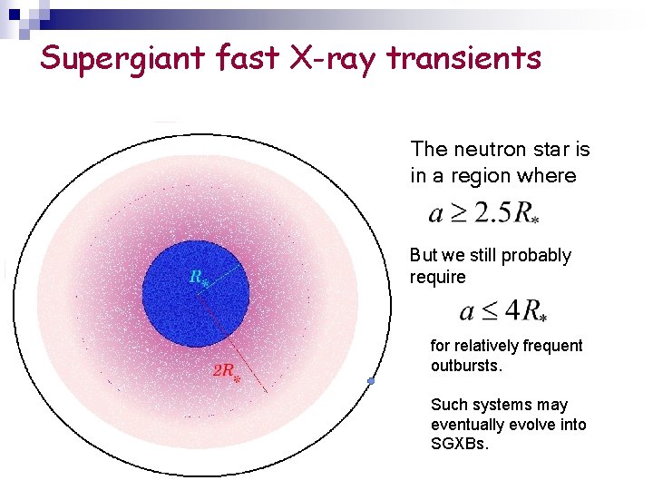 Supergiant fast X-ray transients The neutron star is in a region where But we