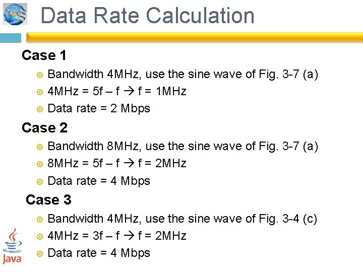 Data Rate Calculation Case 1 Bandwidth 4 MHz, use the sine wave of Fig.