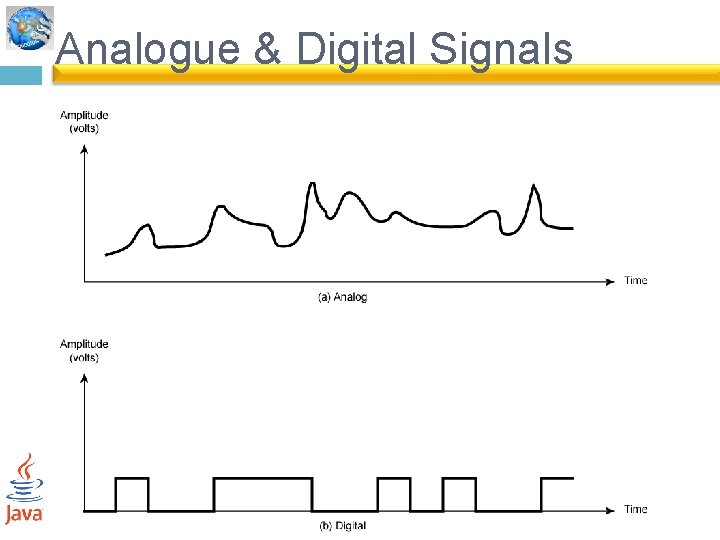 Analogue & Digital Signals 
