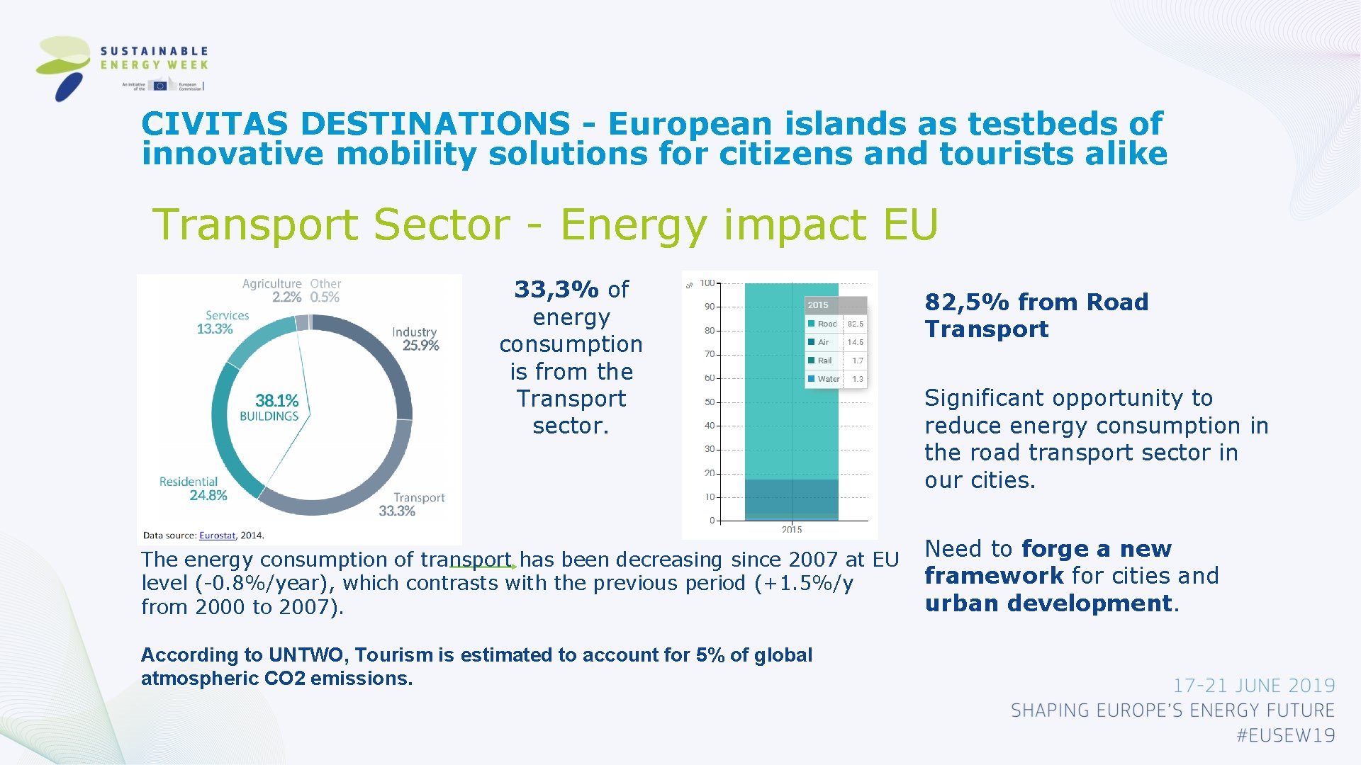 CIVITAS DESTINATIONS - European islands as testbeds of innovative mobility solutions for citizens and