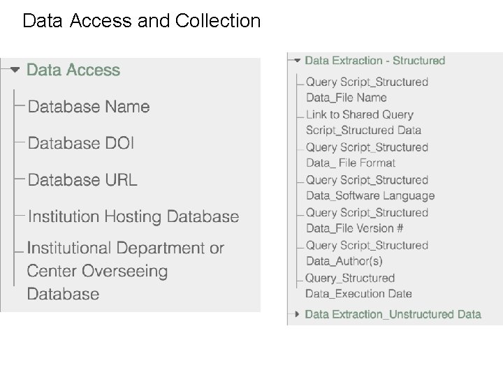 Data Access and Collection 