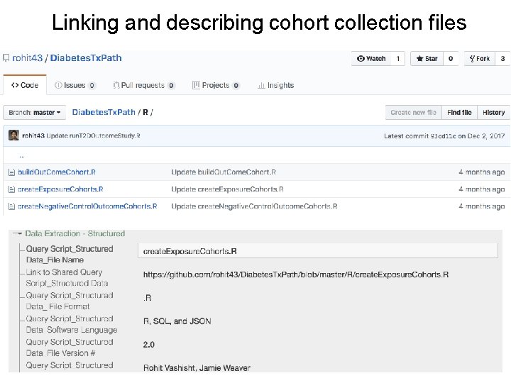 Linking and describing cohort collection files 