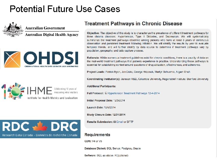 Potential Future Use Cases 