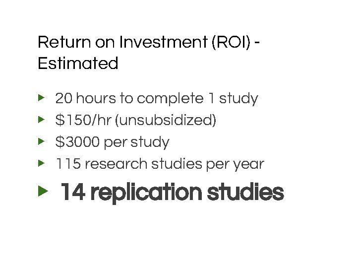 Return on Investment (ROI) Estimated ▶ ▶ 20 hours to complete 1 study $150/hr