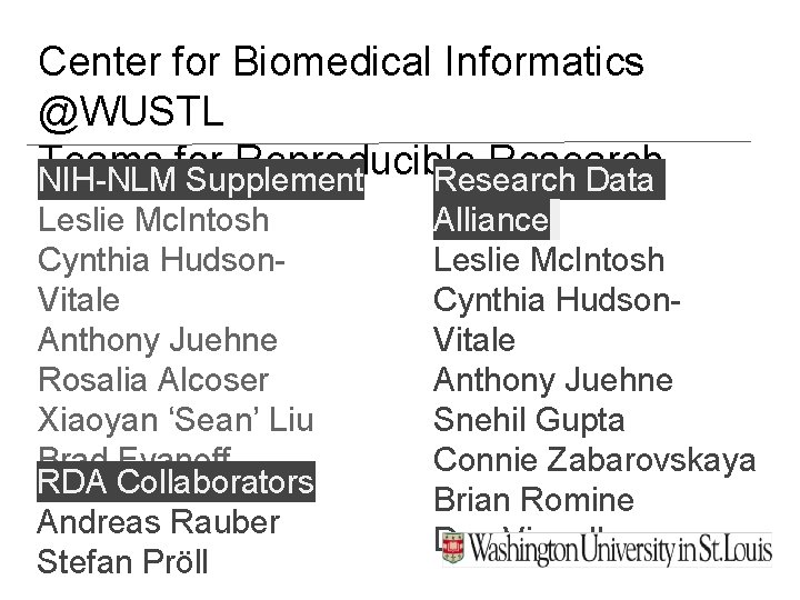 Center for Biomedical Informatics @WUSTL Teams Reproducible Research Data NIH-NLMfor Supplement Leslie Mc. Intosh