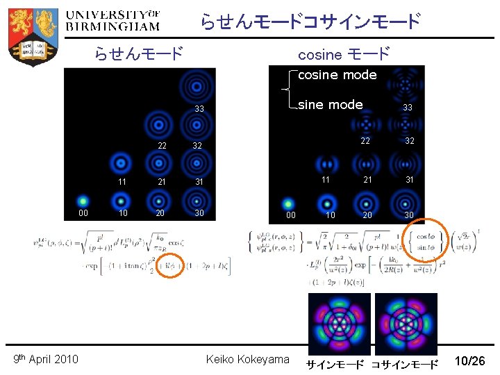 らせんモードコサインモード らせんモード cosine mode 33 00 9 th April 2010 22 32 11 21