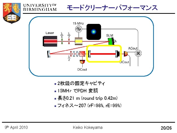 モードクリーナーパフォーマンス n n 9 th April 2010 2枚鏡の固定キャビティ 15 MHz でPDH 変調 長さ 0.