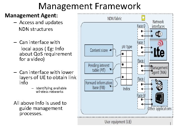 A NAMED DATA NETWORKING FLEXIBLE FRAMEWORK FOR MANAGEMENT
