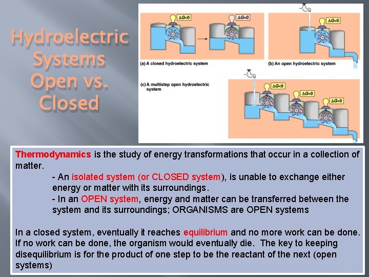 Hydroelectric Systems Open vs. Closed Thermodynamics is the study of energy transformations that occur