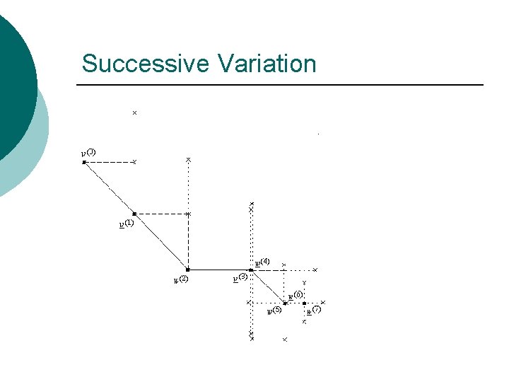 Successive Variation Successive Variation