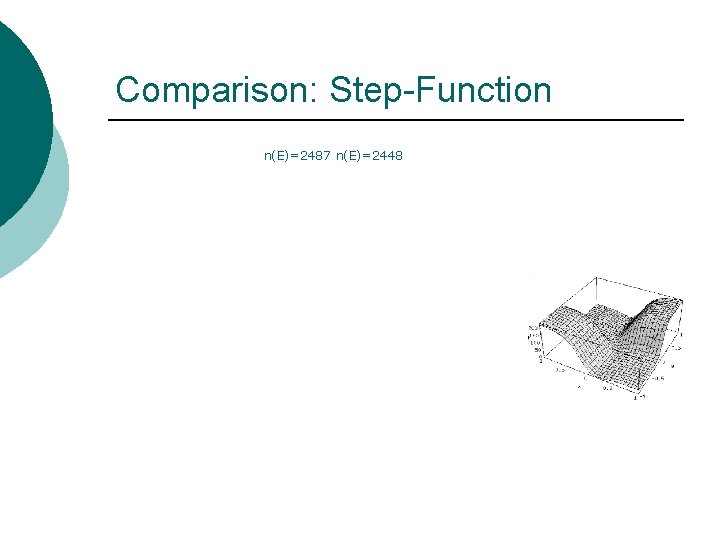 Comparison: Step-Function n(E)=2487 n(E)=2448 Comparison: Step-Function n(E)=2487 n(E)=2448