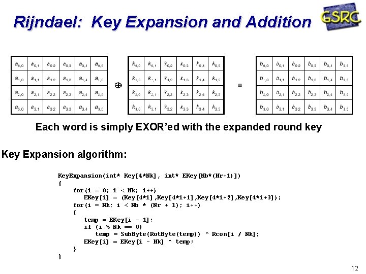 Rijndael: Key Expansion and Addition Each word is simply EXOR’ed with the expanded round