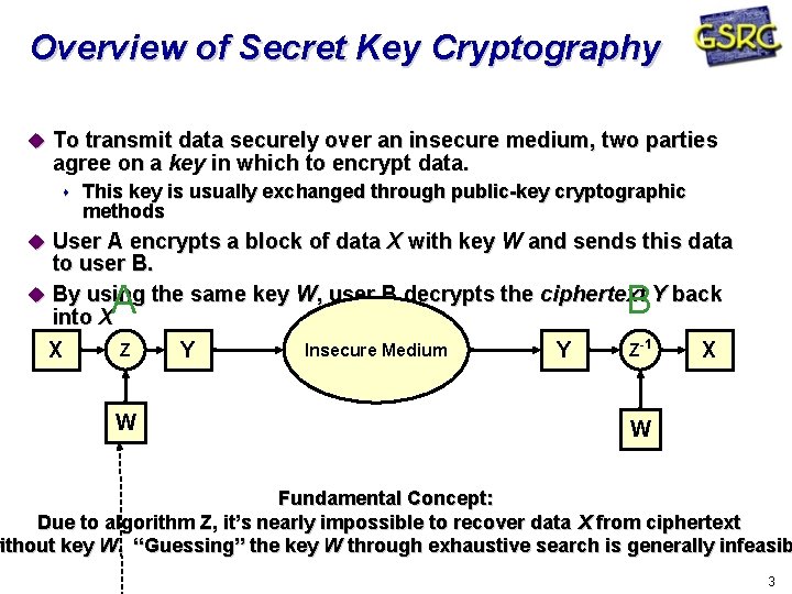 Overview of Secret Key Cryptography To transmit data securely over an insecure medium, two