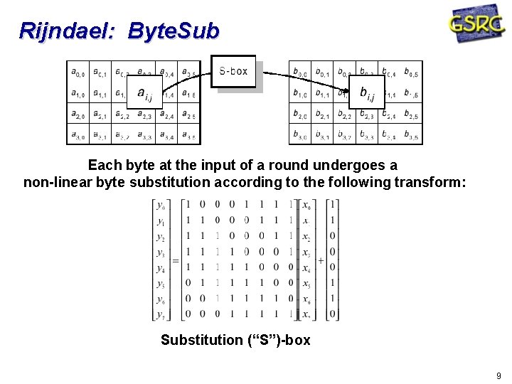 Rijndael: Byte. Sub Each byte at the input of a round undergoes a non-linear Rijndael: Byte. Sub Each byte at the input of a round undergoes a non-linear