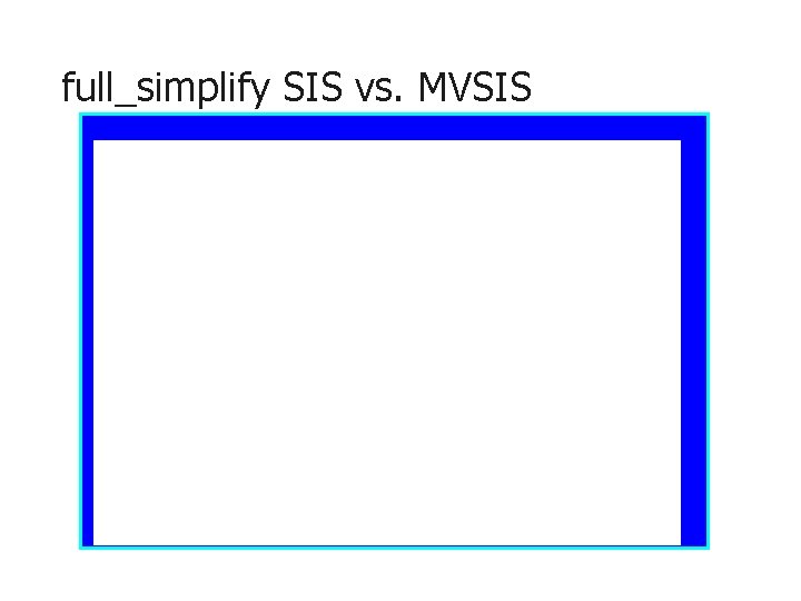 full_simplify SIS vs. MVSIS 