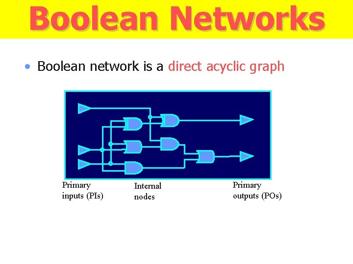 Boolean Networks • Boolean network is a direct acyclic graph Primary inputs (PIs) Internal